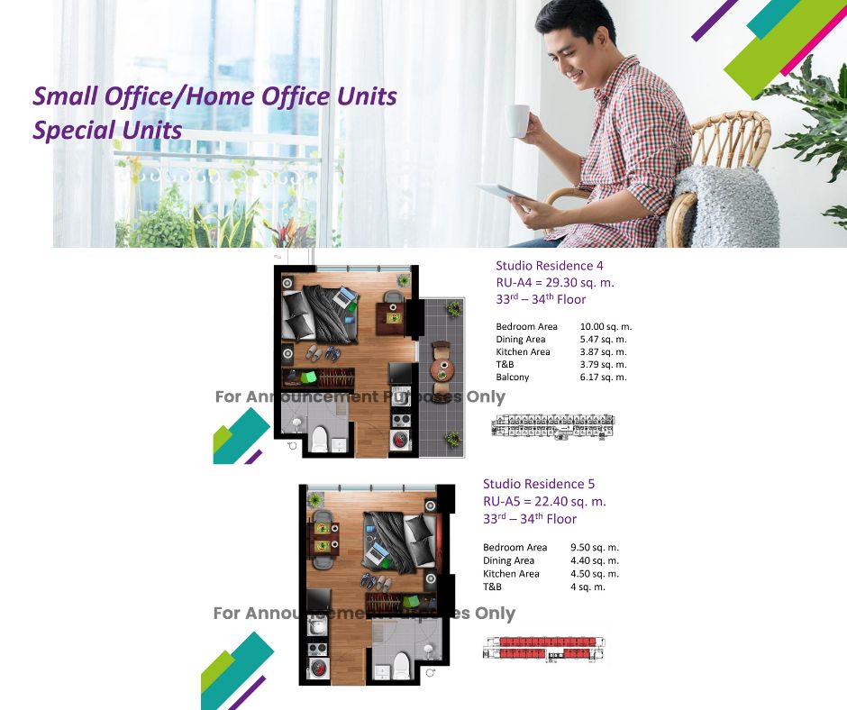 Vertex Central office plan unit