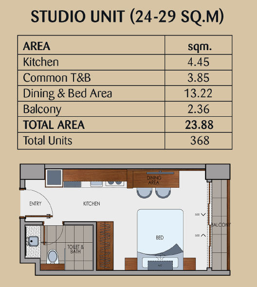 Le Menda Residences Uptown- floor plan